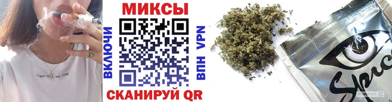 площадка какой сайт  Новотитаровская  Бутират бутик 